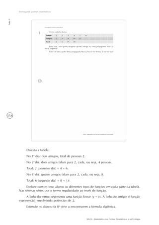 AAA3 - Matemática nas Formas Geométricas e na Ecologia
158
Investigando padrões matemáticos
Aula1
Discuta a tabela:
No 1o
dia: dois amigos, total de pessoas 2.
No 2o
dia: dois amigos falam para 2, cada, ou seja, 4 pessoas.
Total: 2 (primeiro dia) + 4 = 6.
No 3o
dia: quatro amigos falam para 2, cada, ou seja, 8.
Total: 6 (segundo dia) + 8 = 14.
Explore com os seus alunos os diferentes tipos de funções em cada parte da tabela.
Nas sétimas séries use o termo regularidade ao invés de função.
A linha do tempo representa uma função linear (y = x). A linha de amigos é função
exponencial envolvendo potências de 2.
Estimule os alunos da 8a
série a encontrarem a fórmula algébrica.
 