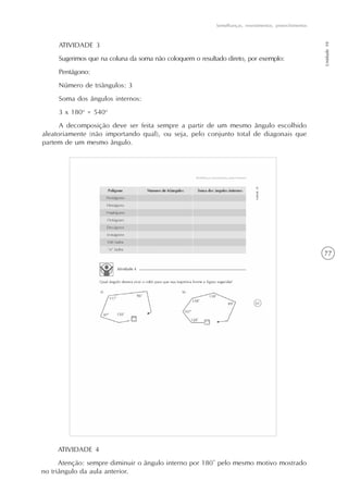 77
Semelhanças, revestimentos, preenchimentos
Unidade10
ATIVIDADE 3
Sugerimos que na coluna da soma não coloquem o resultado direto, por exemplo:
Pentágono:
Número de triângulos: 3
Soma dos ângulos internos:
3 x 180o
= 540o
A decomposição deve ser feita sempre a partir de um mesmo ângulo escolhido
aleatoriamente (não importando qual), ou seja, pelo conjunto total de diagonais que
partem de um mesmo ângulo.
ATIVIDADE 4
Atenção: sempre diminuir o ângulo interno por 180° pelo mesmo motivo mostrado
no triângulo da aula anterior.
 