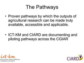 Access and Availability of Research Results: Pathways to Accessibility