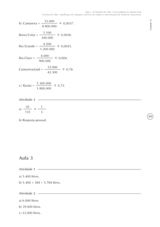 99
Unidade15
Água – da hipótese de Tales a um problema no mundo atual
Teorema de Tales, semelhança de triângulos, previsão de eclipses e determinação de distâncias inacessíveis
Aula 3
b) Cantareira =
33.000
8.800.000
0,0037.
Baixo Cotia =
1.100
300.000
0,0036.
Rio Grande =
4.200
1.200.000
0,0035.
Rio Claro =
4.000
900.000
0,004.
Cantareira/total =
33.000
42.300
0,78.
c) Razão =
1.300.000
1.800.000
0,72.
Atividade 2
a)
45
135
1
3
b) Resposta pessoal.
a) 6.000 litros.
b) 39.000 litros.
c) 33.000 litros.
Atividade 2
a) 5.400 litros.
b) 5.400 + 384 = 5.784 litros.
Atividade 1
 
