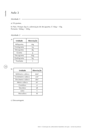 34
Correções
AAA 4 - Construção do conhecimento matemático em ação – versão do professor
Aula 2
a) 50 gramas.
b) Não. Porque dag é a abreviação de decagrama. E 1dag = 10g.
Portanto: 50dag = 500g.
Atividade 1
Atividade 2
Unidade
Miligrama
Centigrama
Decigrama
Grama
Decagrama
Quilograma
Tonelada
Abreviação
mg
cg
dg
g
dag
kg
t
a)
Unidade
Milímetro cúbico
Centímetro cúbico
Decímetro cúbico
Metro cúbico
Centilitro
Decilitro
Litro
Hectolitro
Abreviação
mm3
cm3
dm3
m3
ct
dl
l
hl
b)
c) Desvantagem.
 