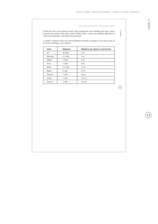 43
Unidade14
Espaço, Tempo, Ordem de Grandeza – Números grandes e pequenos
37
Espaço, tempo, ordem de grandeza – números grandes e pequenos
Unidade14
b) Discuta com o seu professor sobre como reorganizar essas medidas para que a repre-
sentação do Sistema Solar fique viável. Reflita sobre: como usar números menores em
cada caso mantendo o princípio de proporção?
c) Avalie a proposta abaixo de preenchimento da tabela e verifique se ela está correta ou
incorreta. Justifique a sua resposta.
Astro
Sol
Mercúrio
Vênus
Terra
Marte
Júpiter
Saturno
Urano
Netuno
Diâmetro
80 mm
0,5 mm
1 mm
1 mm
0,5 mm
8 mm
7 mm
3 mm
3 mm
Distância em relação ao Sol em km
0 m
3 m
6 m
8 m
12 m
42 m
78 m
156 m
245 m
 