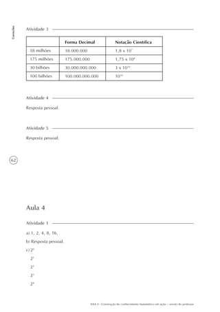 62
Correções
AAA 4 - Construção do conhecimento matemático em ação – versão do professor
Aula 4
a) 1, 2, 4, 8, 16.
b) Resposta pessoal.
c) 20
21
22
23
24
Atividade 1
18 milhões
175 milhões
30 bilhões
100 bilhões
Forma Decimal
18.000.000
175.000.000
30.000.000.000
100.000.000.000
Notação Científica
1,8 x 107
1,75 x 108
3 x 1010
1010
Atividade 3
Resposta pessoal.
Atividade 4
Resposta pessoal.
Atividade 5
 