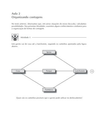 Aula 2
Organizando contagens

No texto anterior, observamos que, em várias situações do nosso dia-a-dia, calculamos
possibilidades. Nas próximas Atividades, usaremos alguns conhecimentos cotidianos para
a organização de formas de contagem.



            Atividade 1


Um garoto vai de casa até a lanchonete, seguindo os caminhos apontados pela figura
abaixo:

                                        Igreja




     Casa                              Parque                            Lanchonete      15




                                      Farmácia



     Quais são os caminhos possíveis que o garoto pode utilizar no deslocamento?
 