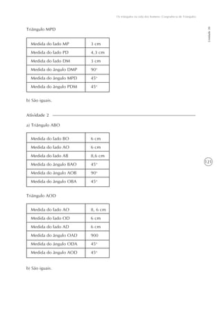 121
Os triângulos na vida dos homens: Congruência de Triângulos
Unidade20
Triângulo MPD
Medida do lado MP
Medida do lado PD
Medida do lado DM
Medida do ângulo DMP
Medida do ângulo MPD
Medida do ângulo PDM
3 cm
4,3 cm
3 cm
90o
45o
45o
b) São iguais.
Medida do lado BO
Medida do lado AO
Medida do lado AB
Medida do ângulo BAO
Medida do ângulo AOB
Medida do ângulo OBA
a) Triângulo ABO
Atividade 2
6 cm
6 cm
8,6 cm
45o
90o
45o
Triângulo AOD
Medida do lado AO
Medida do lado OD
Medida do lado AD
Medida do ângulo OAD
Medida do ângulo ODA
Medida do ângulo AOD
8, 6 cm
6 cm
6 cm
900
45o
45o
b) São iguais.
 