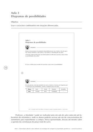 18
AAA 5 - Diversidade cultural e meio ambiente: de estratégias de contagem às propriedades geométricas – versão do professor
Aula 3
Diagramas de possibilidades
Objetivo
Usar o raciocínio combinatório em situações diferenciadas.
20
AAA 5 - Diversidade cultural e meio ambiente: de estratégias de contagem às propriedades geométricas – versão do aluno
Aula 3
Diagramas de possibilidades
Atividade 1
Muitas concessionárias de automóveis disponibilizam para seus clientes a lista de opcio-
nais: direção hidráulica, vidro elétrico, trava elétrica e desembaçador de vidros.
a) Em uma compra promocional, um cliente poderia escolher dois opcionais. Quais seriam
as possibilidades de escolha?
b) Caso o cliente possa escolher três opcionais, quais serão as possibilidades?
Atividade 2
Em uma gincana, uma das atividades era vestir as bonecas. Construa um diagrama para
a visualização das possibilidades, usando as seguintes peças de roupa:
a)
Blusas
Saias
Azul
Listrada
Verde
Jeans
Amarela
Estampada
Vermelha
–
Professor, a Atividade 1 pode ser realizada tanto em sala de aula como em um la-
boratório de informática, onde os alunos poderão acessar um site de concessionárias de
automóveis para experimentar a compra. Nessa oportunidade, discuta até mesmo sobre
a questão da constituição do preço total do carro.
 