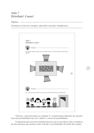 27
Aula 7
Distribuir! Como?
Objetivo
Sistematizar formas de contagem, aplicando o princípio multiplicativo.
29
Aula 7
Distribuir! Como?
Atividade 1
De quantas maneiras quatro pessoas podem sentar-se à mesa quando esta tem quatro
lugares?
Atividade 2
Seis crianças estão em uma fila. Quais são as maneiras possíveis de distribuí-las?
Professor, como discutimos na Unidade 17, existem formas diferentes de represen-
tação das possibilidades que são a tabela e a árvore de possibilidades.
É importante que você nesse momento discuta com os seus alunos sobre a existência
de uma operação que permita contar (calcular as possibilidades) de modo mais rápido.
 