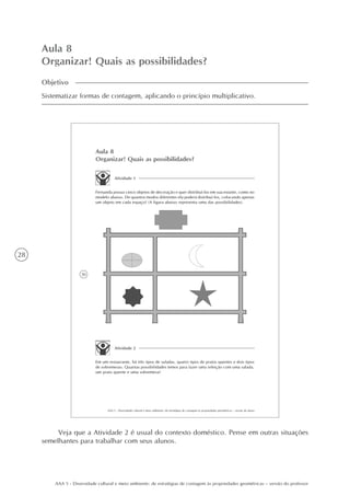 28
AAA 5 - Diversidade cultural e meio ambiente: de estratégias de contagem às propriedades geométricas – versão do professor
Aula 8
Organizar! Quais as possibilidades?
Objetivo
Sistematizar formas de contagem, aplicando o princípio multiplicativo.
30
AAA 5 - Diversidade cultural e meio ambiente: de estratégias de contagem às propriedades geométricas – versão do aluno
Aula 8
Organizar! Quais as possibilidades?
Atividade 1
Fernanda possui cinco objetos de decoração e quer distribuí-los em sua estante, como no
modelo abaixo. De quantos modos diferentes ela poderá distribuí-los, colocando apenas
um objeto em cada espaço? (A figura abaixo representa uma das possibilidades).
Atividade 2
Em um restaurante, há três tipos de saladas, quatro tipos de pratos quentes e dois tipos
de sobremesas. Quantas possibilidades temos para fazer uma refeição com uma salada,
um prato quente e uma sobremesa?
Veja que a Atividade 2 é usual do contexto doméstico. Pense em outras situações
semelhantes para trabalhar com seus alunos.
 