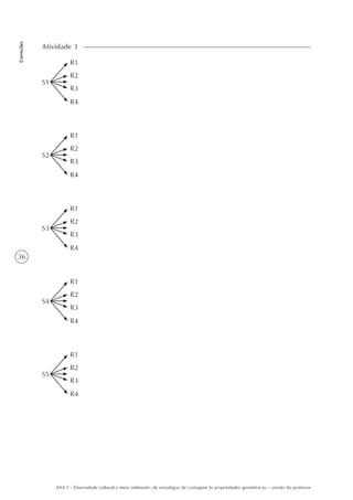 36
Correções
AAA 5 - Diversidade cultural e meio ambiente: de estratégias de contagem às propriedades geométricas – versão do professor
Atividade 3
S1
R1
R2
R3
R4
S2
R1
R2
R3
R4
S3
R1
R2
R3
R4
S4
R1
R2
R3
R4
S5
R1
R2
R3
R4
 
