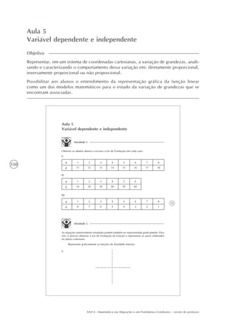108
AAA 6 - Matemática nas Migrações e em Fenômenos Cotidianos – versão do professor
Aula 5
Variável dependente e independente
Objetivo
Representar, em um sistema de coordenadas cartesianas, a variação de grandezas, anali-
sando e caracterizando o comportamento dessa variação em: diretamente proporcional,
inversamente proporcional ou não proporcional.
Possibilitar aos alunos o entendimento da representação gráfica da função linear
como um dos modelos matemáticos para o estudo da variação de grandezas que se
encontram associadas.
79
I)
Aula 5
Variável dependente e independente
Atividade 1
Observe as tabelas abaixo e escreva a Lei de Formação em cada caso:
x
y
1
11
2
12
3
13
4
14
5
15
6
16
7
17
8
18
I)
x
y
1
10
2
20
3
30
4
40
5
50
6
60
II)
x
y
1
8
2
7
3
6
4
5
5
4
6
3
7
2
8
1
III)
Atividade 2
As situações anteriormente estudadas podem também ser representadas graficamente. Para
isto, é preciso observar a Lei de Formação da Função e representar os pares ordenados
no plano cartesiano.
Represente graficamente as funções da Atividade anterior:
 