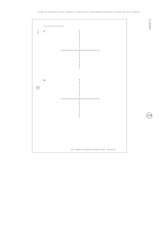 109
Estudo de fenômenos sociais cotidianos – função linear como modelo matemático presente em vários contextos
Unidade24
80
AAA 6 - Matemática nas migrações e em fenômenos cotidianos – versão do aluno
Aula5
Variável dependente e independente
II)
III)
 