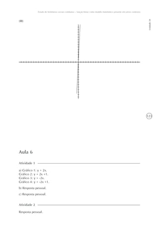 123
Estudo de fenômenos sociais cotidianos – função linear como modelo matemático presente em vários contextos
Unidade24
(III)
Aula 6
a) Gráfico 1: y = 2x.
Gráfico 2: y = 2x +1.
Gráfico 3: y = -2x.
Gráfico 4: y = -2x +1.
b) Resposta pessoal.
c) Resposta pessoal.
Atividade 1
Resposta pessoal.
Atividade 2
 