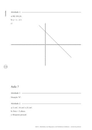 124
Correções
AAA 6 - Matemática nas Migrações e em Fenômenos Cotidianos – versão do professor
a) R$ 109,20.
b) y = x . 2,1.
c)
Atividade 3
Aula 7
Situação “b”.
Atividade 1
a) 5 cm2
, 10 cm2
e 25 cm2
.
b) Área = 5.altura.
c) Resposta pessoal.
Atividade 2
 