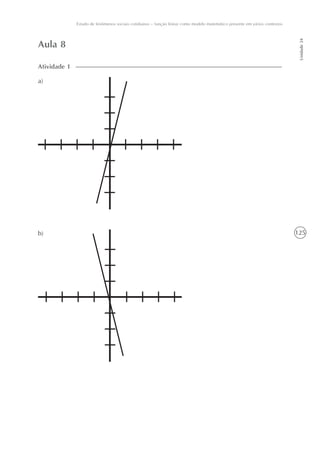 125
Estudo de fenômenos sociais cotidianos – função linear como modelo matemático presente em vários contextos
Unidade24
Aula 8
a)
Atividade 1
b)
 