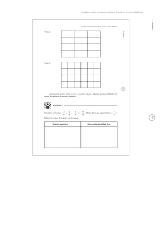 17
A Álgebra como ferramenta humana: Frações e Frações Algébricas
Unidade21
19
A Álgebra como ferramenta humana: Frações e Frações Algébricas
Unidade21
Torta 2
Torta 3
Comparando as três tortas, escreva, usando frações, algumas das possibilidades de
venda de pedaços de mesmo tamanho.
Atividade 3
2
6
,
2
8
,
5
9
e
10
16
Considere as frações . Quais delas são equivalentes a
1
4
?
Utilize as formas de registro em destaque:
Registro numérico Representação gráfica livre
 