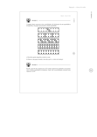 51
Unidade22
Migração – a busca do sonho
45
Migração – a busca do sonho
Unidade22
Atividade 2
A imagem abaixo representa várias possibilidades de distribuição de uma quantidade x
de figurinhas, em grupos que possuem a mesma quantidade.
a) Descubra quantas figurinhas existem no total.
b) Observe cada grupo formado e descubra qual é o critério de formação.
Atividade 3
Ricardo, que tem um conjunto de 32 CD, deseja organizá-los dividindo-os em grupos
com a mesma quantidade de elementos. Quais são as possibilidades existentes para
organizar os CD?
 