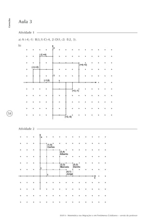 58
Correções
AAA 6 - Matemática nas Migrações e em Fenômenos Cotidianos – versão do professor
Aula 3
a) A (-4,-1) B(3,1) C(-4, 2) D(1,-2) E(2, 3).
b)
Atividade 1
Atividade 2
 