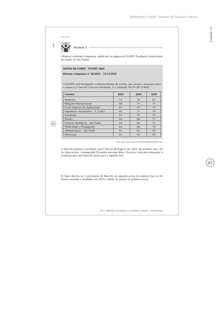 85
Alimentação e Saúde: Sistemas de Equações Lineares
Unidade23
66
AAA 6 - Matemática nas migrações e em fenômenos cotidianos – versão do aluno
Aula7
Inequações
NOTAS DE CORTE - FUVEST 2005
Informe à Imprensa nº 08/2005 - 12/12/2004
A FUVEST está divulgando o número mínimo de acertos, por carreira, necessário para
o acesso à 2a
fase do Concurso Vestibular. É a chamada NOTA DE CORTE.
Fonte: http://www.fuvest.br/vest2005/informes/ii082005.stm.
a) Marcelo prestou o vestibular para Ciências Biológicas em 2005. Na primeira fase, ele
fez duas provas, conseguindo 50 pontos em uma delas. Descreva com uma inequação a
condição para que Marcelo passe para a segunda fase.
b) Qual deveria ser a pontuação de Marcelo na segunda prova da primeira fase se ele
tivesse prestado o vestibular em 2003 e obtido 45 pontos na primeira prova.
Atividade 2
Observe o informe à imprensa, publicado na página da FUVEST (Fundação Universitária
do Estado de São Paulo):
Carreira
Medicina
Relações Internacionais
Curso Superior do Audiovisual
Engenharia Aeronáutica - S. Carlos
Jornalismo
Direito
Ciências Biológicas - São Paulo
Publicidade e Propaganda
Administração - São Paulo
Editoração
2003 2004
75
68
67
65
67
64
64
64
61
63
78
71
70
71
70
68
66
68
65
64
2005
81
75
75
74
73
71
71
70
69
69
 