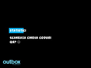 statistici

Scaneaza cineva coduri
QR? 
 