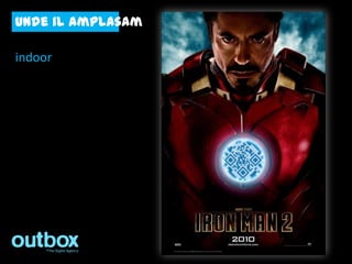 unde il amplasam

indoor
 