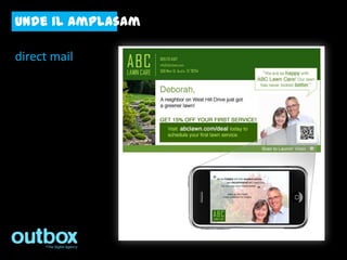 unde il amplasam

direct mail
 