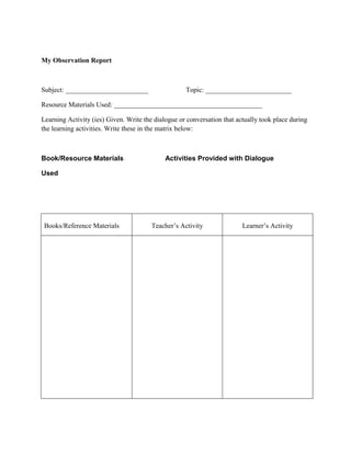 My Observation Report

Subject: ________________________

Topic: _________________________

Resource Materials Used: ___________________________________________
Learning Activity (ies) Given. Write the dialogue or conversation that actually took place during
the learning activities. Write these in the matrix below:

Book/Resource Materials

Activities Provided with Dialogue

Used

Books/Reference Materials

Teacher’s Activity

Learner’s Activity

 