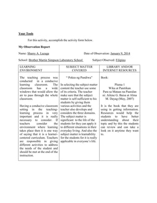 Your Tools
For this activity, accomplish the activity form below.
My Observation Report
Name: Sharry A. Lazaga

Date of Observation: January 9, 2014

School: Brother Martin Simpson Laboratory School

Subject Observed: Filipino

LEARNING
ENVIRONMENT

SUBJECT MATTER
COVERED

The teaching process was
conducted in a conducive
learning
classroom.
The
classroom
has
a
wide
windows that would allow the
air to pass through the whole
classroom.

“ Pokus ng Pandiwa”

Having a conducive classroom
setting in the teachinglearning process in very
important and it is really
necessary to consider. If
teachers
consider
the
environment where learning
takes place then it is one way
of saying that it is a learnercentered curriculum. Teachers
are responsible in giving
different activities to address
the needs of the student and
should be met at the end of the
instruction.

In selecting the subject matter
content the teacher use some
of its criteria. The teacher
make sure that the subject
matter is self-sufficient to his
students by giving them
various activities and the
teacher also develops and
considers the three domains.
The subject matter is
significant to the life of the
students for they can apply it
to different situations in their
everyday living. And also the
subject matter is learnability
for the students for it is really
applicable in everyone’s life.

LIBRARY AND/OR
INTERNET RESOURCES
Book:
Pluma 1
Wika at Panitikan
Para sa Mataas na Paaralan
ni: Ailene G. Baisa at Alma
M. Dayag (May, 2007)
It is the book that they are
using in getting information.
Resources would help the
students to have better
understanding about their
topic and by this the students
can review and can take a
look on it anytime they want
to.

 