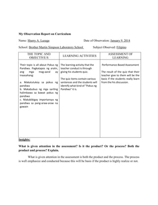My Observation Report on Curriculum
Name: Sharry A. Lazaga

Date of Observation: January 9. 2014

School: Brother Martin Simpson Laboratory School
THE TOPIC AND
OBJECTIVE/S

Subject Observed: Filipino

LEARNING ACTIVITIES

Their topic is all about Pokus ng The learning activity that the
Pandiwa. Pagkatapos ng aralin, teacher conduct is through
ang
mga
mag-aaral
ay giving his students quiz.
inaasahang:
The quiz items contain various
a. Makatutukoy sa pokus ng sentences and the students will
pandiwa
identify what kind of "Pokus ng
b. Makabubuo ng mga sariling Pandiwa" it is.
halimbawa sa bawat pokus ng
pandiwa
c. Makabibigay importansya ng
pandiwa sa pang-araw-araw na
gawain

ASSESSMENT OF
LEARNING
Performance-Based Assessment
The result of the quiz that their
teacher give to them will be the
basis if the students really learn
from the his discussion.

Insights:
What is given attention in the assessment? Is it the product? Or the process? Both the
product and process? Explain.
What is given attention in the assessment is both the product and the process. The process
is well emphasize and conducted because this will be basis if the product is highly realize or not.

 