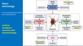 Artificial Intelligence in Biomedical Engineering and Informatics ...