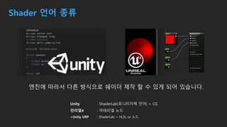 Shader 언어 종류
엔진에 따라서 다른 방식으로 쉐이더 제작 할 수 있게 되어 있습니다.
Unity : ShaderLab(유니티자체 언어) + CG
언리얼4 : 마테리얼 노드
+Unity URP : ShaderLab + HLSL or 노드
 