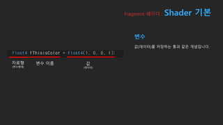 Fragment 쉐이더 : Shader 기본
변수
값(데이터)를 저장하는 통과 같은 개념입니다.
자료형
(변수형태)
변수 이름 값
(데이터)
 