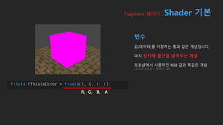 Fragment 쉐이더 : Shader 기본
변수
값(데이터)를 저장하는 통과 같은 개념입니다.
마치 상자에 물건을 넣어두는 개념
포토샵에서 사용하던 RGB 값과 똑같은 개념
(포토샵 255값 = 쉐이더 1값)
R, G, B, A
 