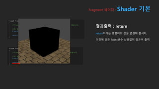 Fragment 쉐이더 : Shader 기본
결과출력 : return
return이라는 명령어의 값을 변경해 봅시다.
이전에 만든 float4변수 상관없이 검은색 출력
 