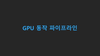 GPU 동작 파이프라인
 