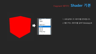 Fragment 쉐이더 : Shader 기본
1. 포토샵에서 두 레이어를 준비합니다.
2. 빨간 박스 레이어를 곱하기(Multiply)로
 