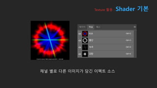 채널 별로 다른 이미지가 담긴 이펙트 소스
Texture 활용 : Shader 기본
 