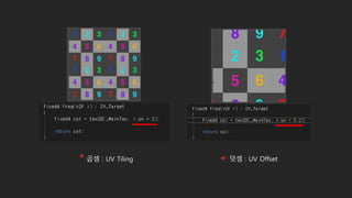 * 곱셈 : UV Tiling + 덧셈 : UV Offset
 