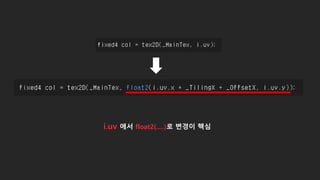 i.uv 에서 float2(….)로 변경이 핵심
 