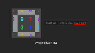 UV에 0.5 Offset 한 결과
 
