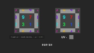 UV +
동일한 결과
 