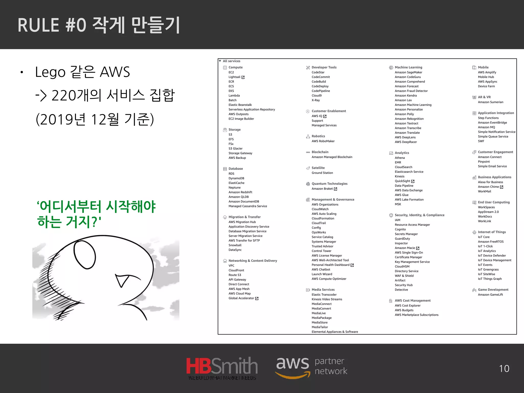 RULE #0 작게 만들기
• Lego 같은 AWS
-> 220개의 서비스 집합
(2019년 12월 기준)
10
‘어디서부터 시작해야
하는 거지?'
 