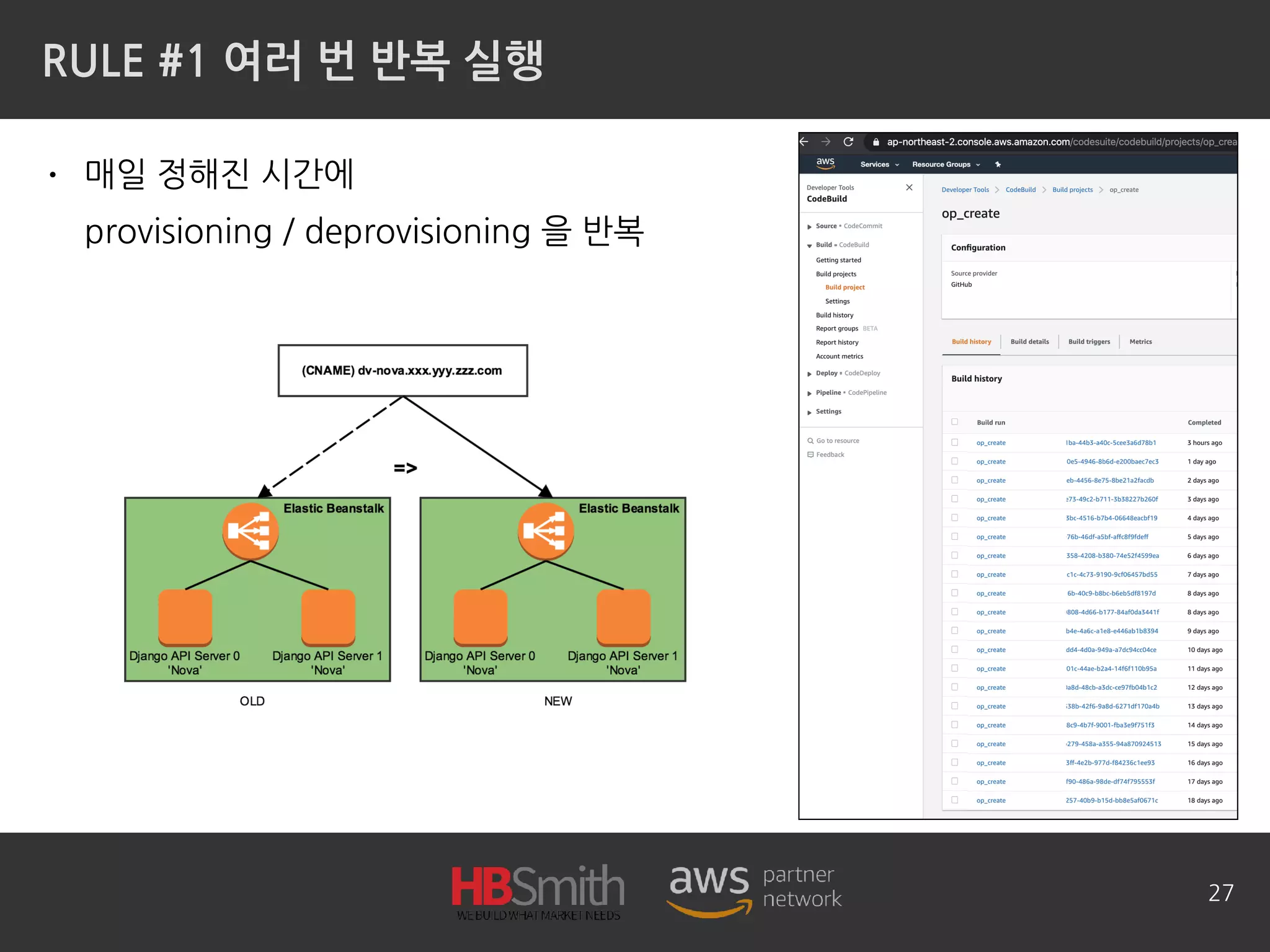 RULE #1 여러 번 반복 실행
• 매일 정해진 시간에
provisioning / deprovisioning 을 반복
27
 