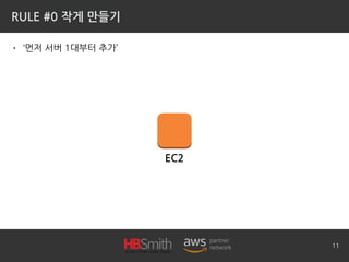 RULE #0 작게 만들기
• ‘먼저 서버 1대부터 추가’
11
EC2
 