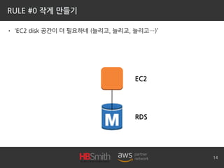 RULE #0 작게 만들기
• ‘EC2 disk 공간이 더 필요하네 (늘리고, 늘리고, 늘리고…)’
14
EC2
RDS
 