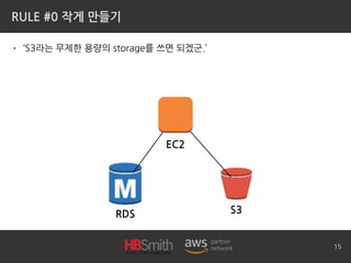 RULE #0 작게 만들기
• ‘S3라는 무제한 용량의 storage를 쓰면 되겠군.’
15
EC2
RDS S3
 