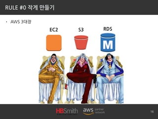RULE #0 작게 만들기
• AWS 3대장
16
EC2 RDSS3
 