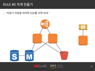 RULE #0 작게 만들기
• ‘비동기 작업을 하려면 SQS를 쓰면 되네.’
18
 