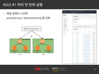 RULE #1 여러 번 반복 실행
• 매일 정해진 시간에
provisioning / deprovisioning 을 반복
27
 