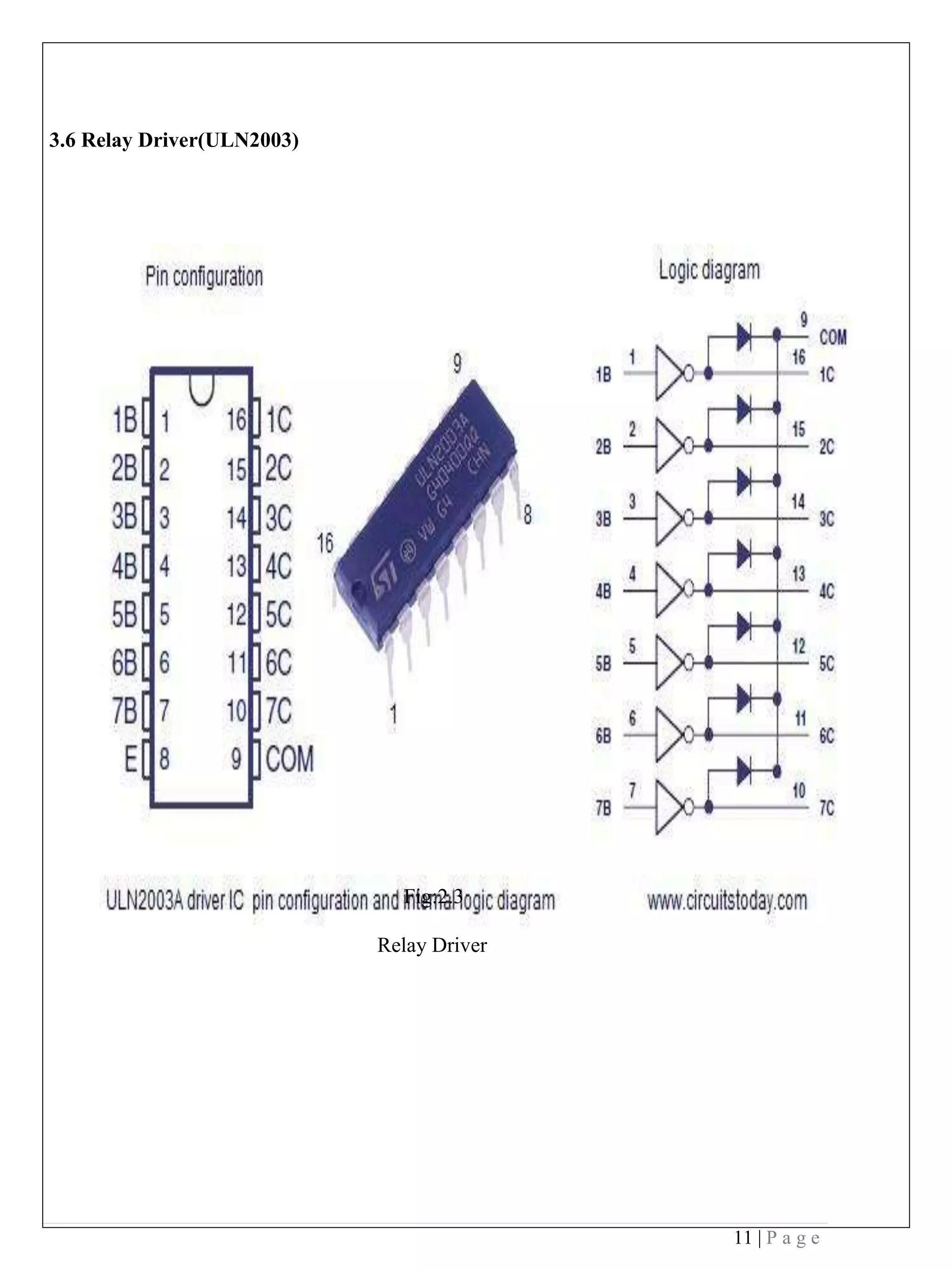 11 | P a g e
3.6 Relay Driver(ULN2003)
Fig:2.3
Relay Driver
 