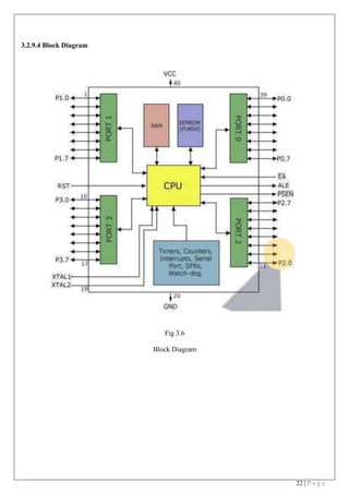 22 | P a g e
3.2.9.4 Block Diagram
 
 
 
 
 
 
 
 
 
 
 
 
 
Fig 3.6
Block Diagram
 
